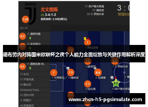 德布劳内对阵国米欧联杯之夜个人能力全面绽放与关键作用解析深度 德布劳内对阵国米欧联杯之夜个人能力全面绽放与关键作用解析深度