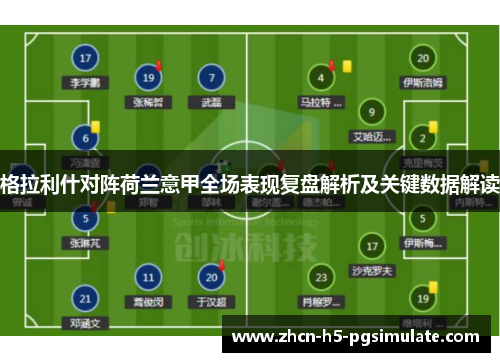 格拉利什对阵荷兰意甲全场表现复盘解析及关键数据解读 格拉利什对阵荷兰意甲全场表现复盘解析及关键数据解读