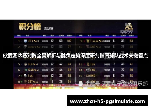 欧冠淘汰赛对阵全景解析与胜负走势深度研判指南球队战术关键看点 欧冠淘汰赛对阵全景解析与胜负走势深度研判指南球队战术关键看点