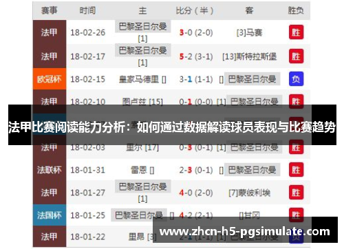 法甲比赛阅读能力分析:如何通过数据解读球员表现与比赛趋势 法甲比赛阅读能力分析:如何通过数据解读球员表现与比赛趋势
