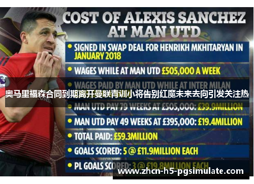 奥马里福森合同到期离开曼联青训小将告别红魔未来去向引发关注热 奥马里福森合同到期离开曼联青训小将告别红魔未来去向引发关注热