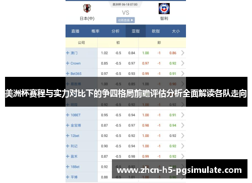 美洲杯赛程与实力对比下的争四格局前瞻评估分析全面解读各队走向 美洲杯赛程与实力对比下的争四格局前瞻评估分析全面解读各队走向