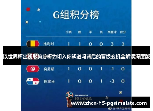 以世界杯出线形势分析为切入你知道吗背后的晋级玄机全解读深度版