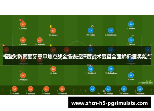 福登对阵葡萄牙意甲焦点战全场表现深度战术复盘全面解析细读亮点 福登对阵葡萄牙意甲焦点战全场表现深度战术复盘全面解析细读亮点